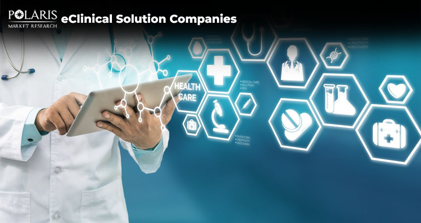 How eClinical Solutions Are Transforming Clinical Research?